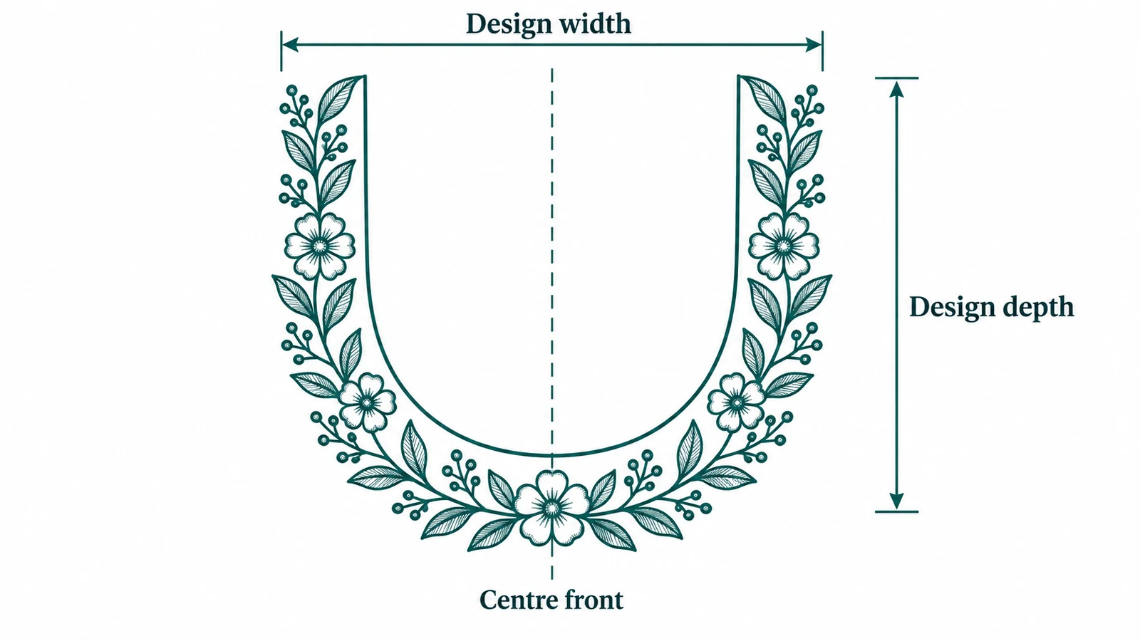 Kurti neckline illustration showing design width, design depth and centre front.